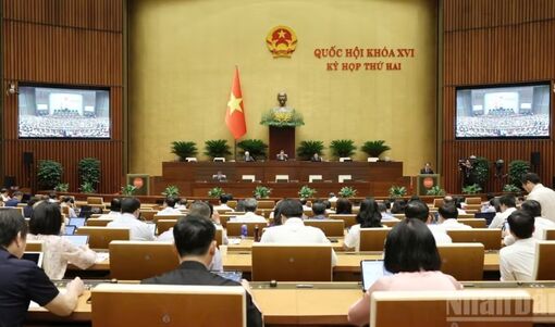 Trình Quốc hội Luật sửa đổi, bổ sung một số điều của Luật Bảo hiểm xã hội tại Kỳ họp thứ hai