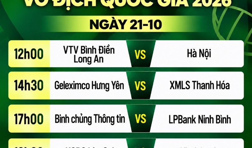 Lịch trực tiếp Giải bóng chuyền nữ vô địch quốc gia ngày 21/10
