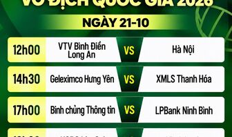 Lịch trực tiếp Giải bóng chuyền nữ vô địch quốc gia ngày 21/10