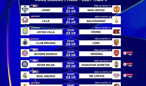 Lịch trực tiếp Champions League: Bayern Munich gặp Arsenal, Como đấu Man United