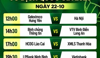 Lịch trực tiếp Giải bóng chuyền nữ vô địch quốc gia ngày 22/10