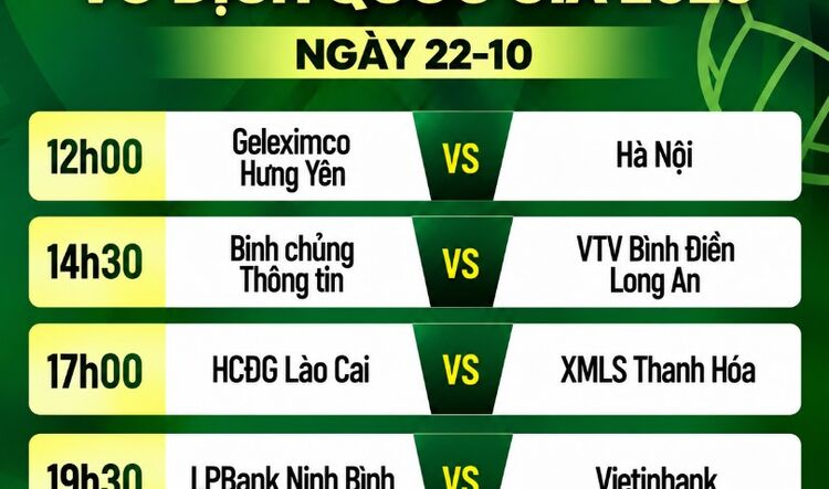 Lịch trực tiếp Giải bóng chuyền nữ vô địch quốc gia ngày 22/10