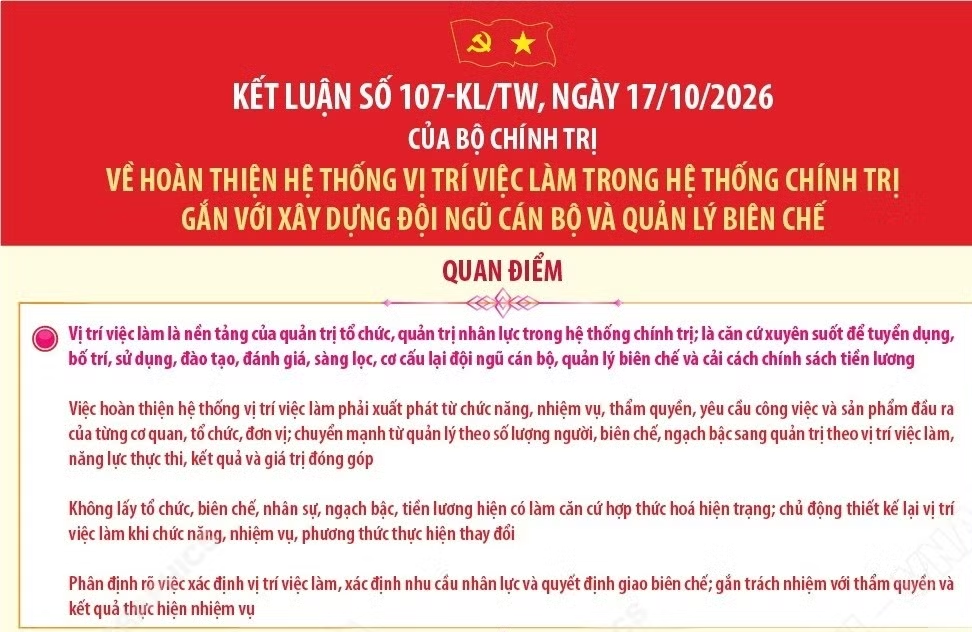 Chuyển từ quản lý biên chế sang quản lý theo nhiệm vụ và kết quả công việc