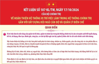 Chuyển từ quản lý biên chế sang quản lý theo nhiệm vụ và kết quả công việc
