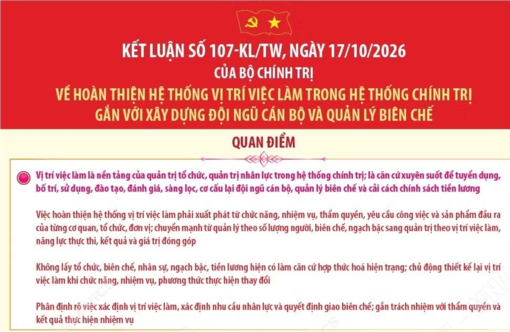 Chuyển từ quản lý biên chế sang quản lý theo nhiệm vụ và kết quả công việc