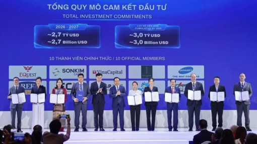 Trung tâm Tài chính quốc tế hiện thực hóa cam kết tỷ USD